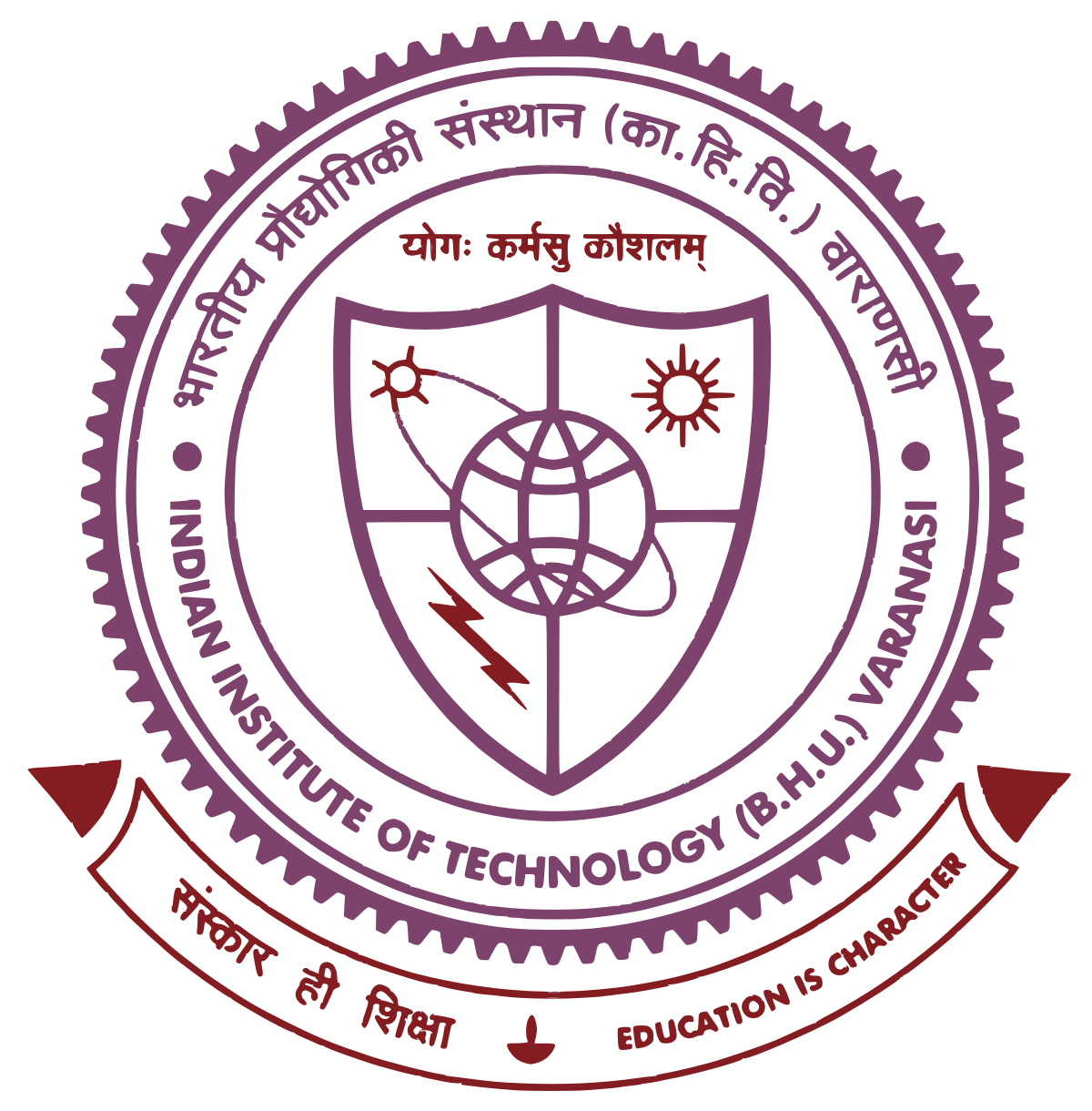 IIT BHU Varanasi
